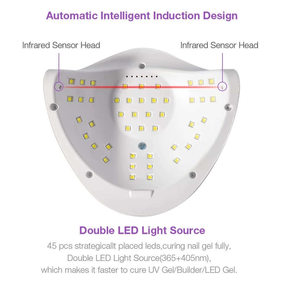 UV-LED Lampe SUN X5 MAX 120W Autosensor